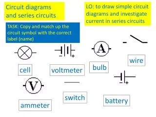 Circuit diagrams and series circuits