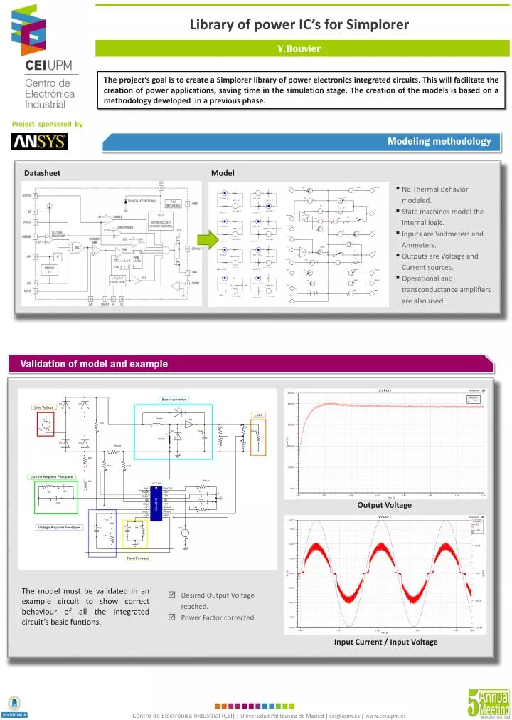 library of power ic s for simplorer