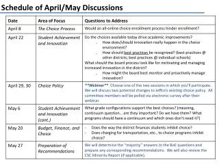 Schedule of April/May Discussions