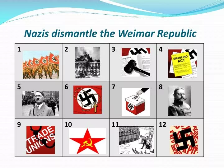 nazis dismantle the weimar republic