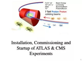 Installation, Commissioning and Startup of ATLAS &amp; CMS Experiments