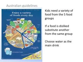 Australian guidelines