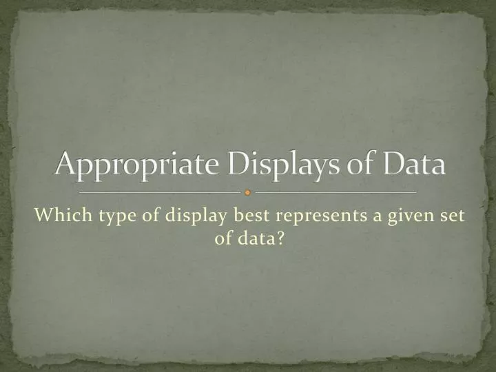 appropriate displays of data