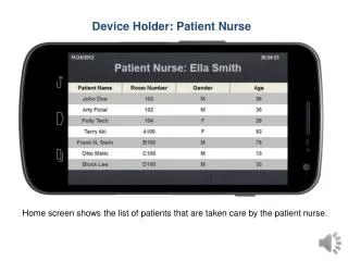 Device Holder: Patient Nurse