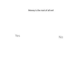 Money is the root of all evil