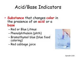 Acid/Base Indicators