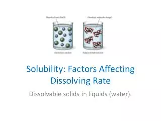 Solubility: Factors Affecting Dissolving Rate