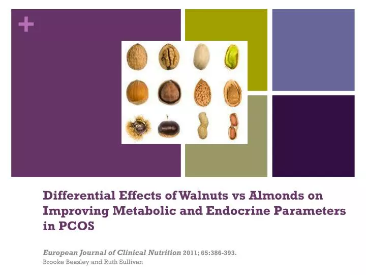 differential effects of walnuts vs almonds on improving metabolic and endocrine parameters in pcos