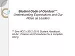 Student Code of Conduct **: Understanding Expectations and Our Roles as Leaders - slide 1