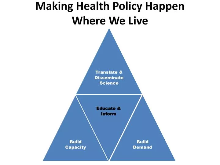 making health policy happen where we live