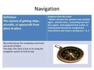 navigation