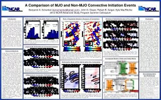 Differences in Convection Following Initiation