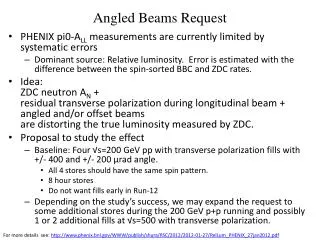 Angled Beams Request