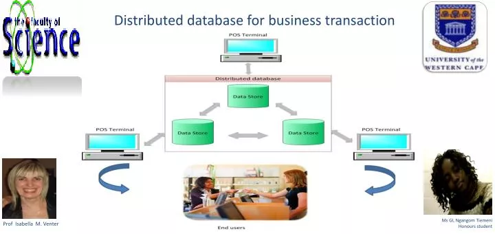 distributed database for business transaction