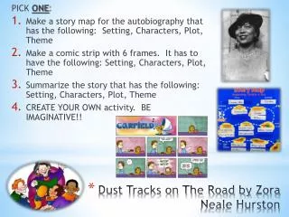 Dust Tracks on The Road by Zora Neale Hurston