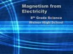 Magnetism from Electricity - slide 1