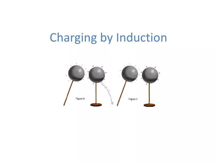 charging by induction