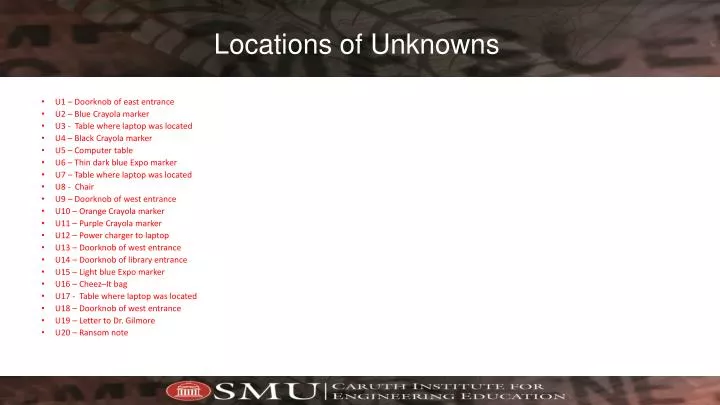 locations of unknowns
