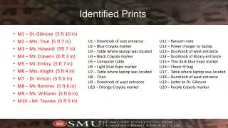 Identified Prints