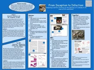 From Inception to Infection :