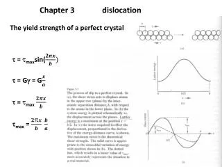 Chapter 3 dislocation