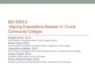 Big Idea 2: A ligning E xpectations b etween K-12 and C ommunity C olleges