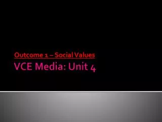 VCE Media: Unit 4