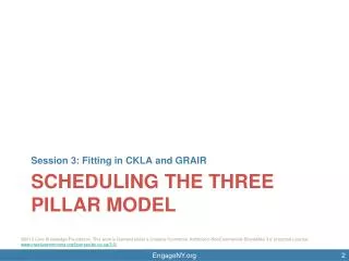 Scheduling the Three Pillar Model