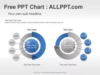 Free PPT Chart : ALLPPT