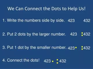 We Can Connect the Dots to Help Us!