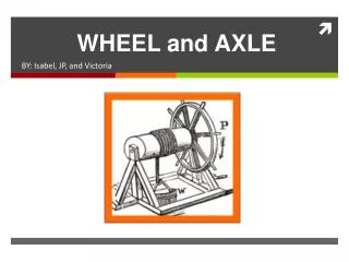 WHEEL and AXLE