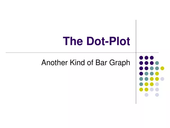 the dot plot