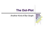The Dot-Plot - slide 1