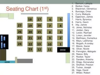 Seating Chart (1 st )