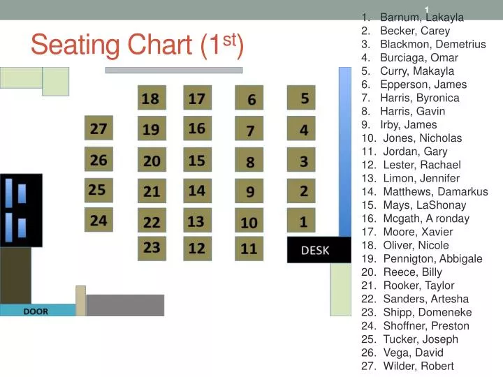 seating chart 1 st