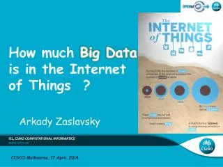 How much Big Data is in the Internet of Things ?