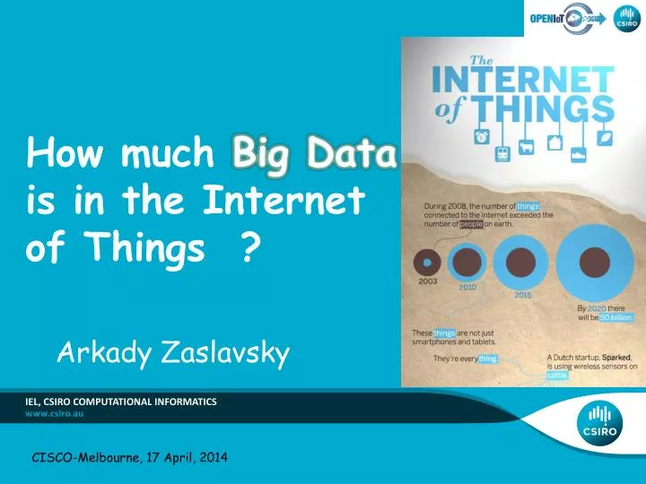 how much big data is in the internet of things