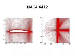 NACA 4412