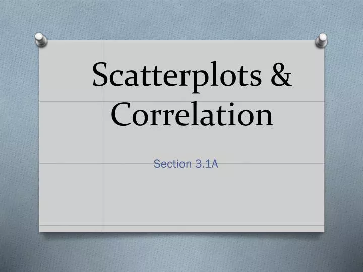 scatterplots correlation