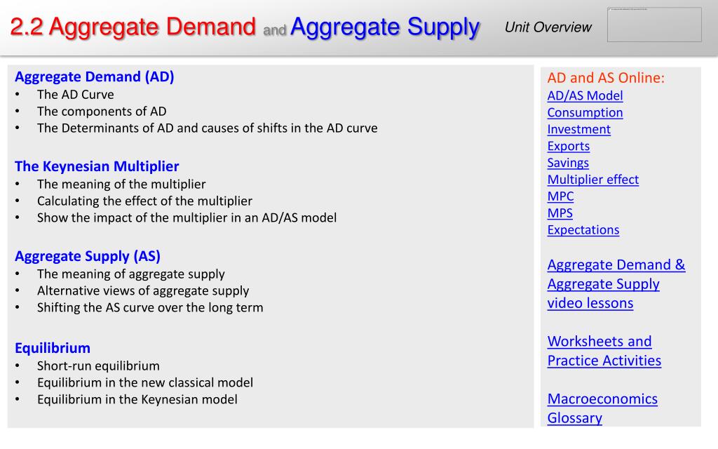 PPT - 2.2 Aggregate Demand and Aggregate Supply PowerPoint Presentation ...