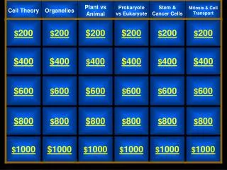 Final Jeopardy