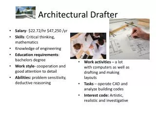 architectural drafter