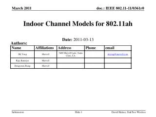 Indoor Channel Models for 802.11ah