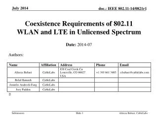 Coexistence Requirements of 802.11 WLAN and LTE in Unlicensed 	Spectrum