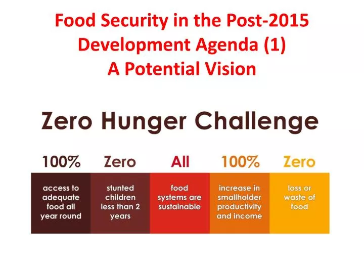 food security in the post 2015 development agenda 1 a potential vision