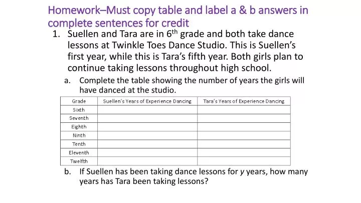 homework must copy table and label a b answers in complete sentences for credit