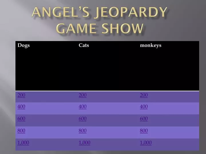 angel s jeopardy game show