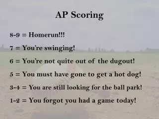 AP Scoring