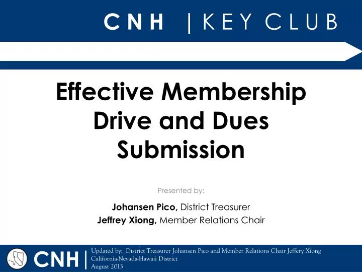 effective membership drive and dues submission