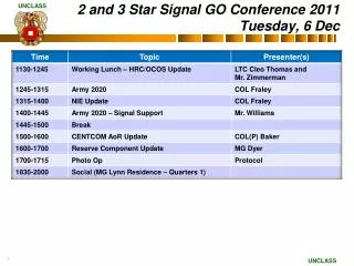 2 and 3 Star Signal GO Conference 2011 Tuesday, 6 Dec